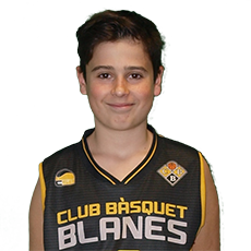 Daniel Caballo “DANI”