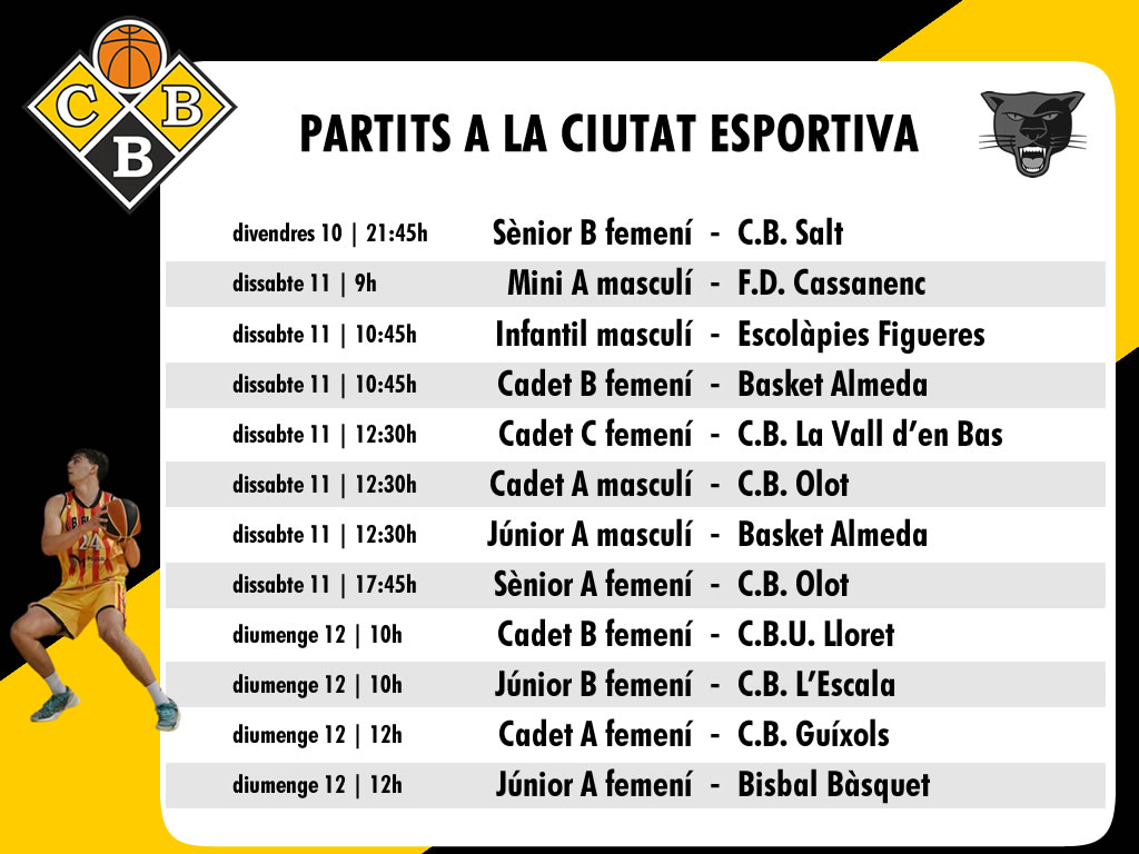 Partits a la Ciutat Esportiva