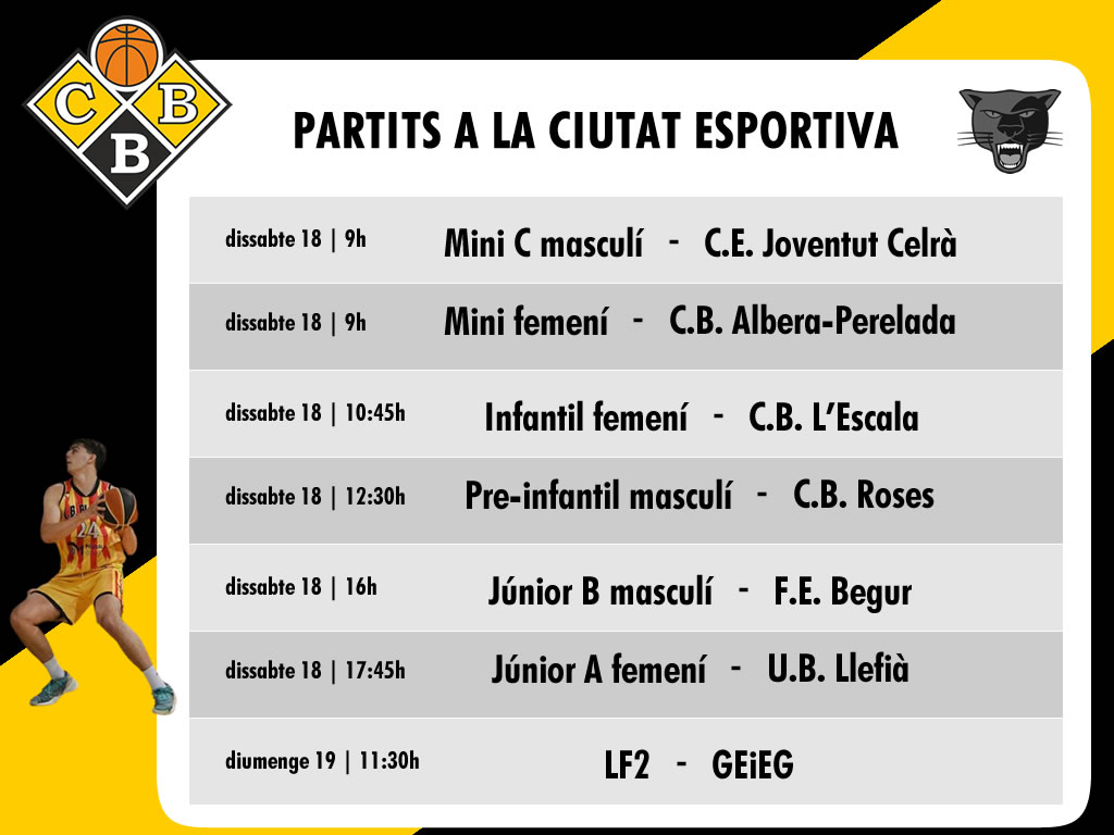 Partits a la Ciutat Esportiva