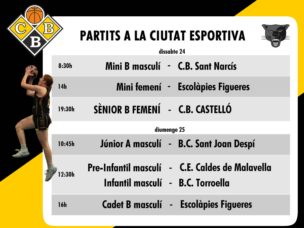 Partits a la Ciutat Esportiva