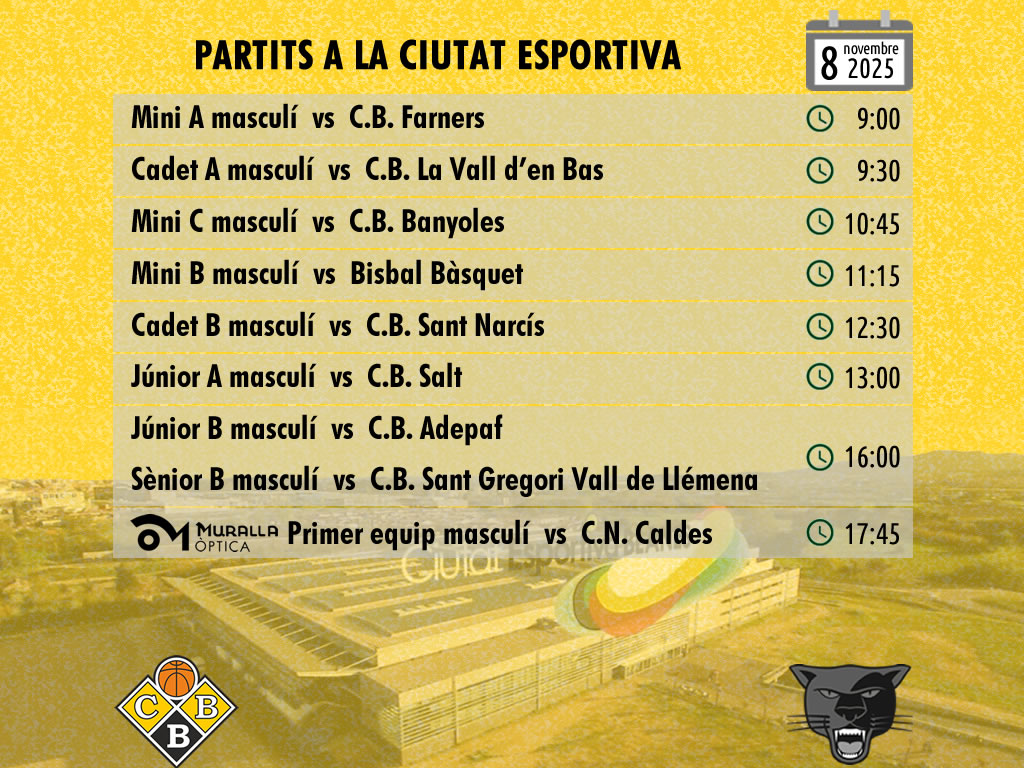 Partits a la Ciutat Esportiva