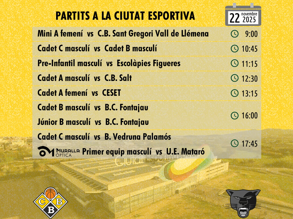 Partits a la Ciutat Esportiva
