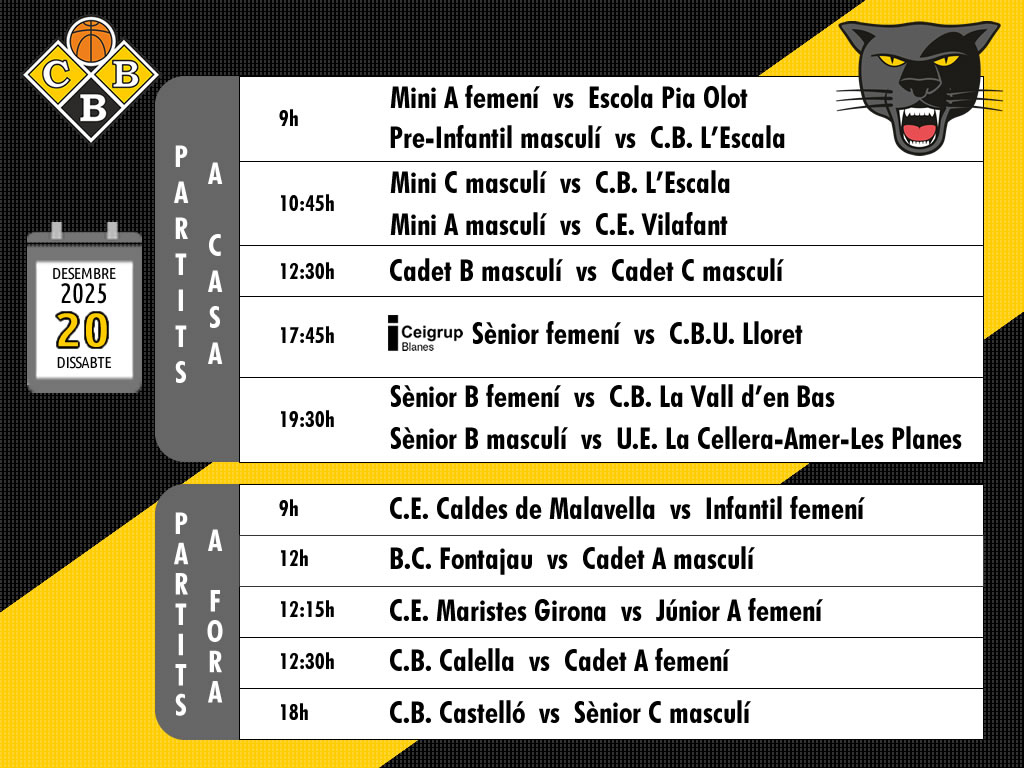 Partits de dissabte 20