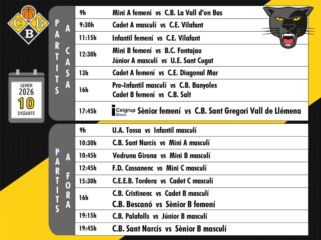 Partits de dissabte 10