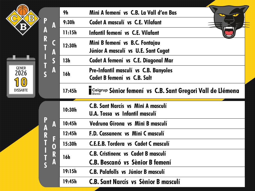 Partits de dissabte 10