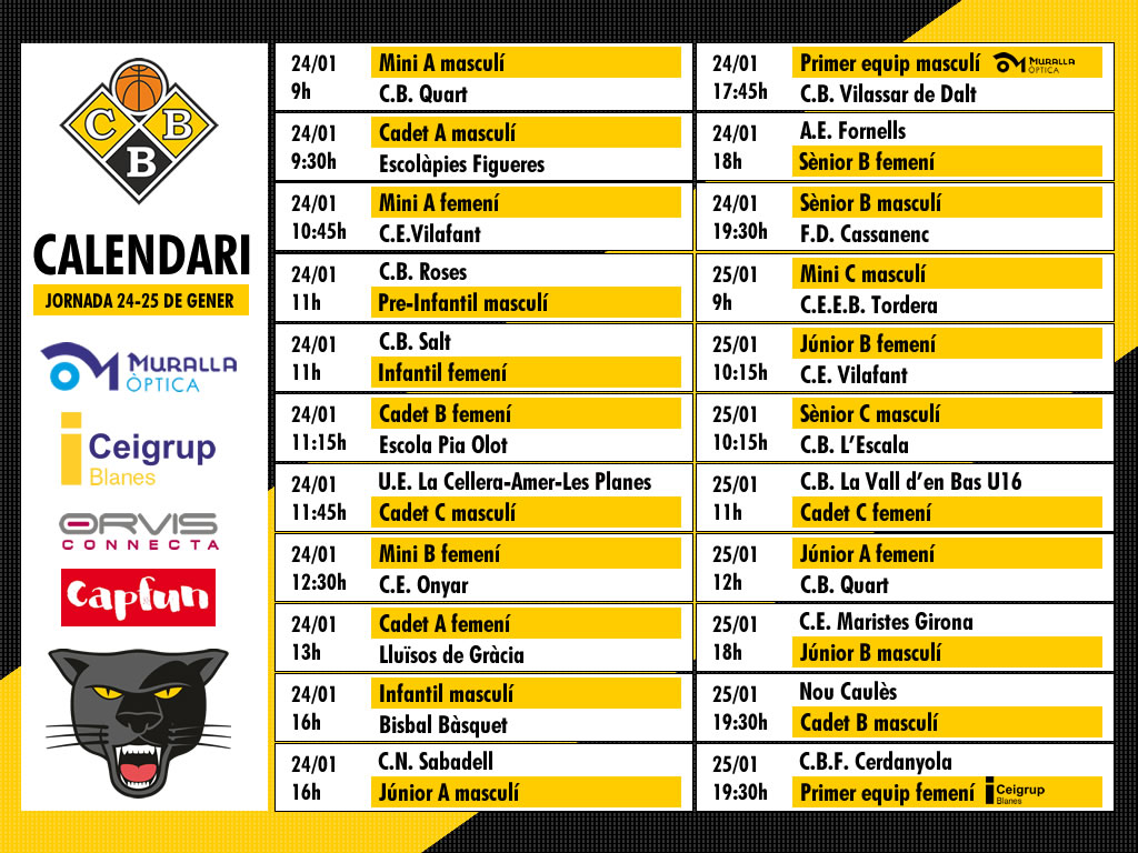 Partits de la jornada
