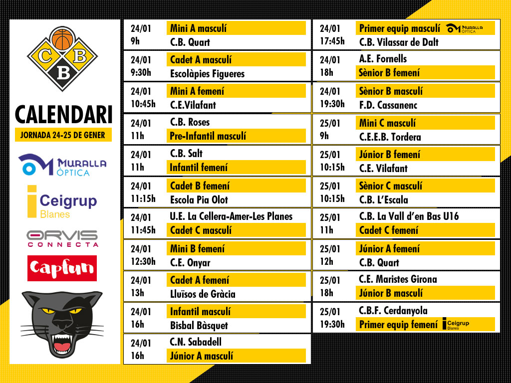Partits de la jornada