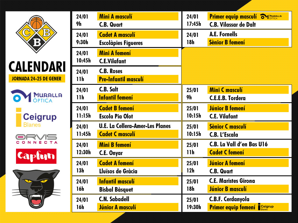 Partits de la jornada