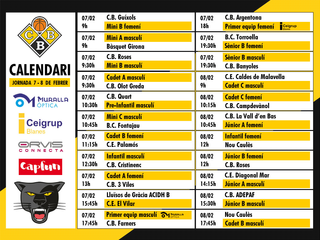 Partits de la jornada
